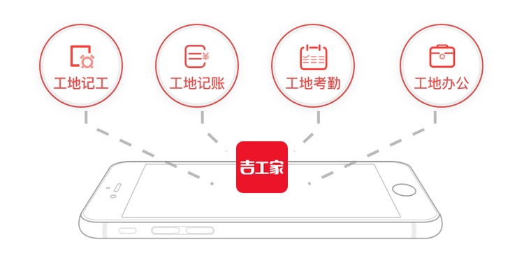 记工记账应用特点：工地记工、工地记账、工地考勤、工地办公